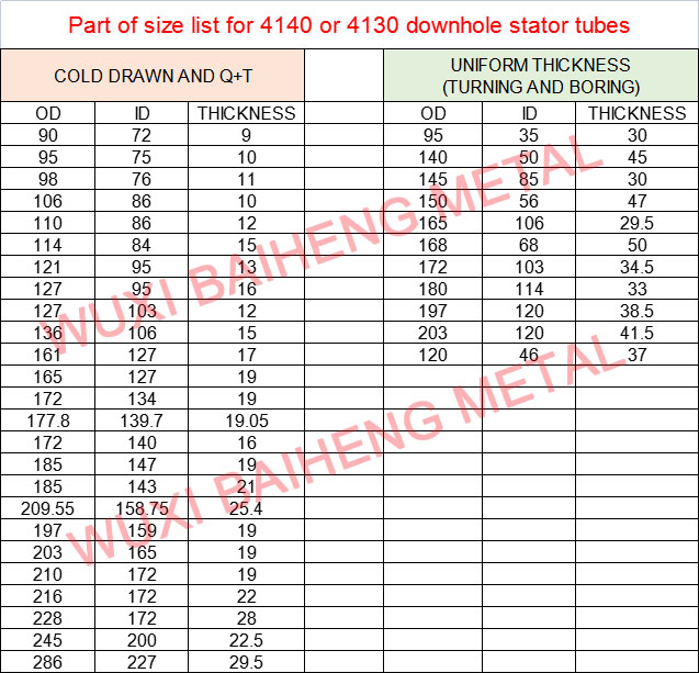 172x134 A519 4130 seamless quenched and tempered cold drawn steel pipe for downhole motor3